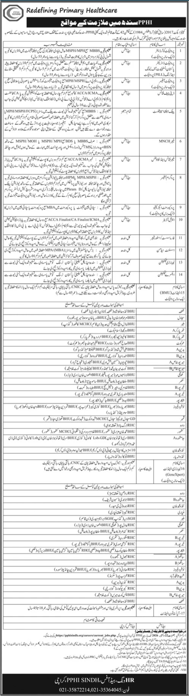 PPHI Sindh Karachi Jobs 2026 in October