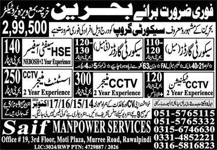 HSE Safety Officer & CCTV Technician Jobs 2026 In Bahrain in October