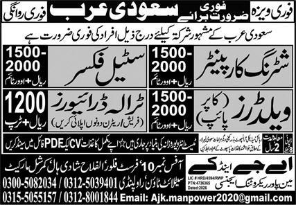 AJ&K Manpower Recruiting Agency Saudi Arabia Jobs 2026 in October