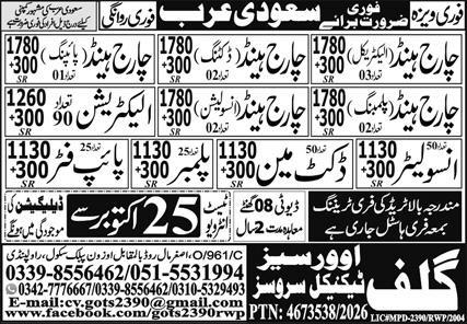Gulf Overseas Technical Services Saudi Arabia Jobs 2026 in October
