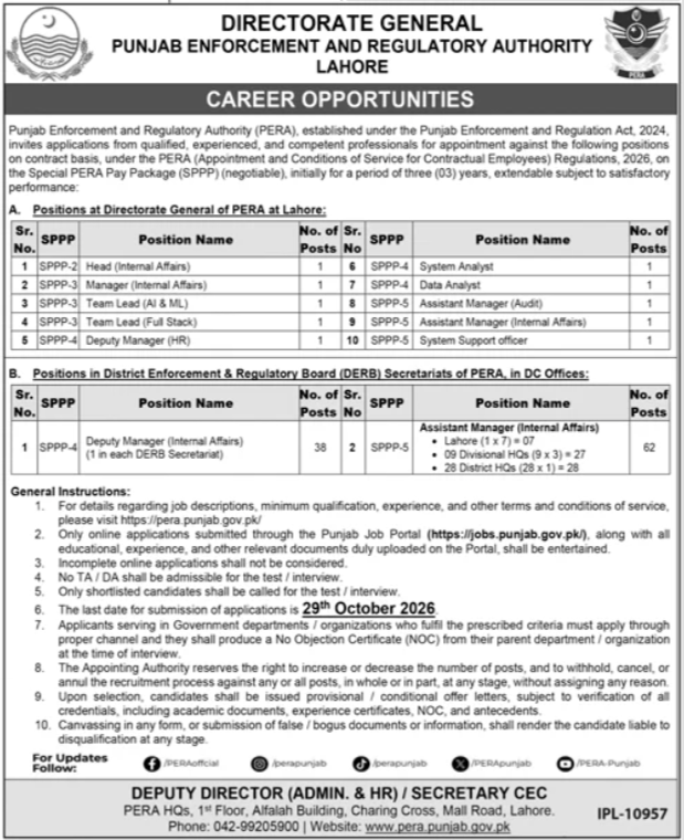 Punjab Enforcement And Regulatory Authority PERA Lahore Jobs in October