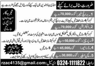Staff Wanted At Cafe In Mandi Bahauddin in October
