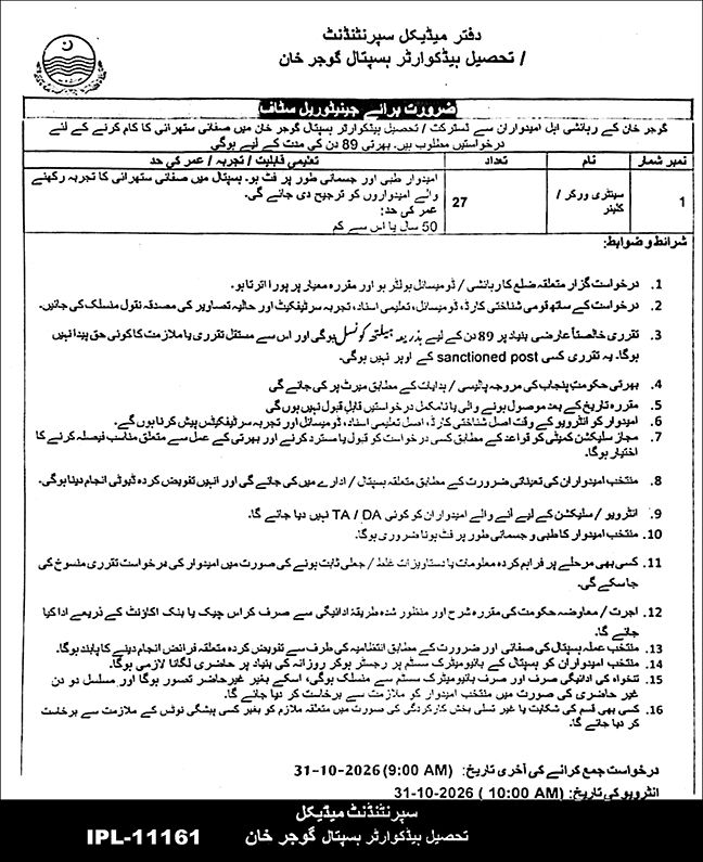 Tehsil Headquarter Hospital THQ Gujar Khan Jobs 2026 in October