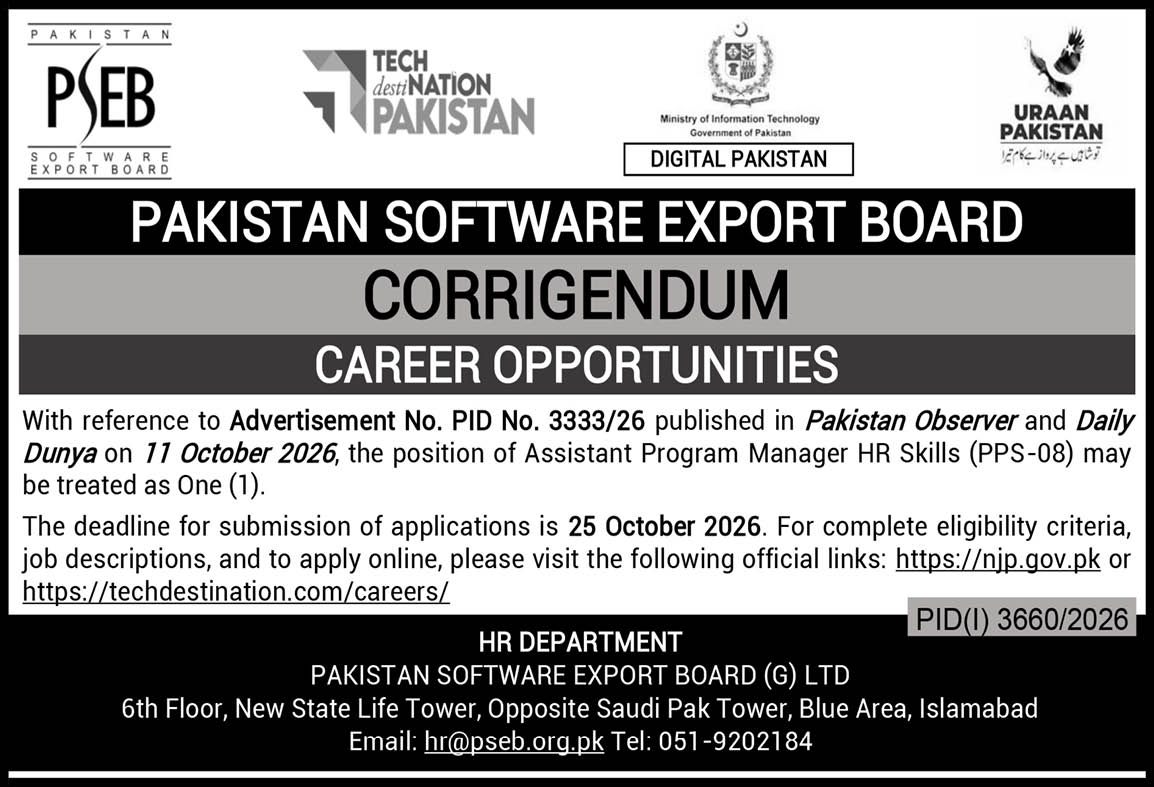 Latest Pakistan Software Export Board PSEB Islamabad Job in October