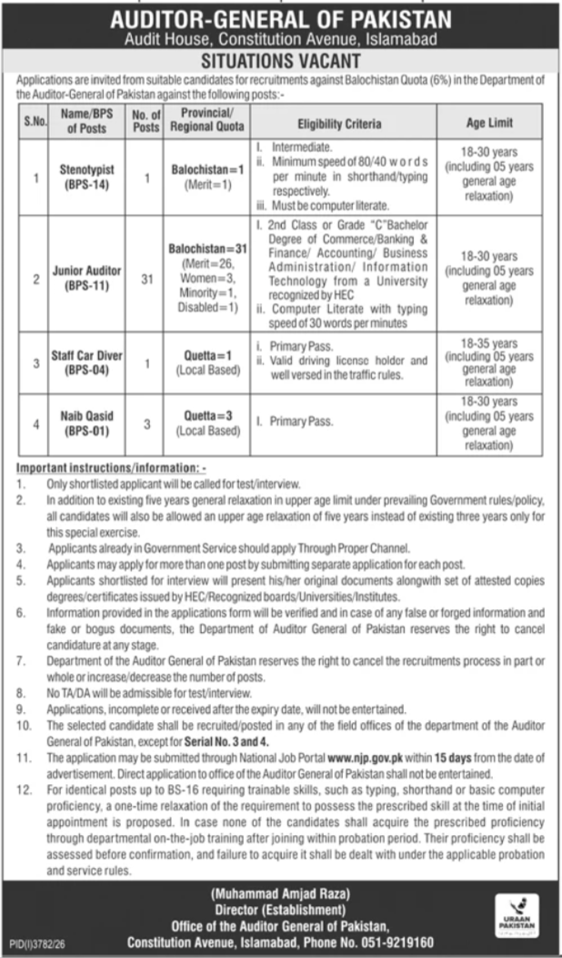 Jobs Vacant At Auditor General Of Pakistan in October