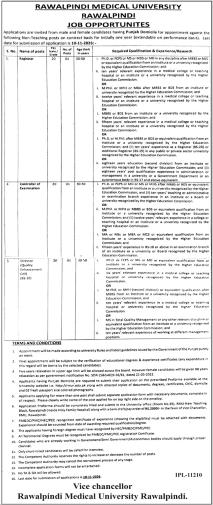 Positions Vacant At Rawalpindi Medical University RMU in October