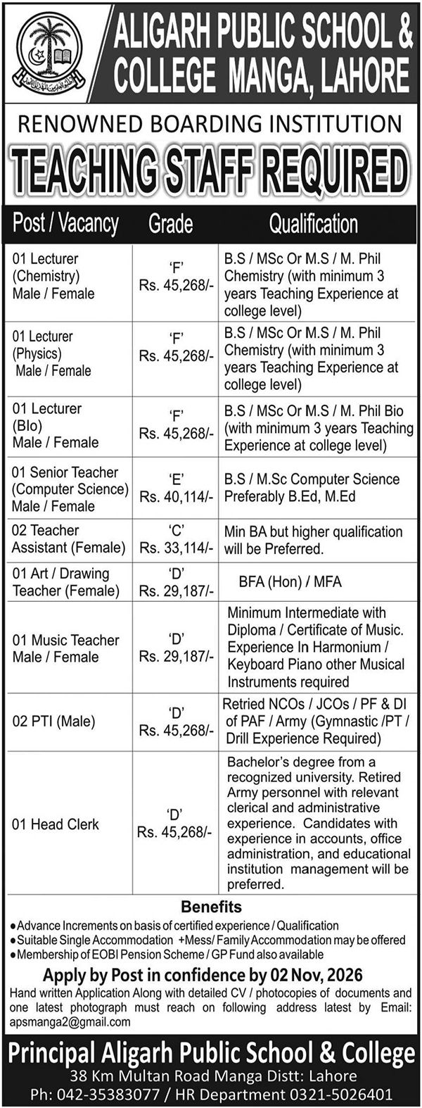 Aligarh Public School & College Lahore Jobs 2026 in October