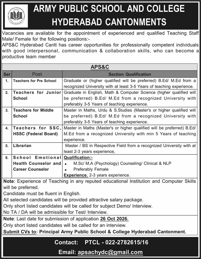 Latest Army Public School & College APS&C Hyderabad Jobs in October