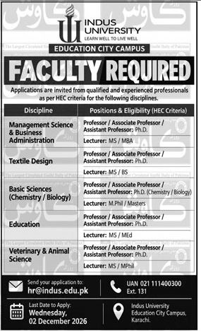 Faculty Jobs At Indus University in October